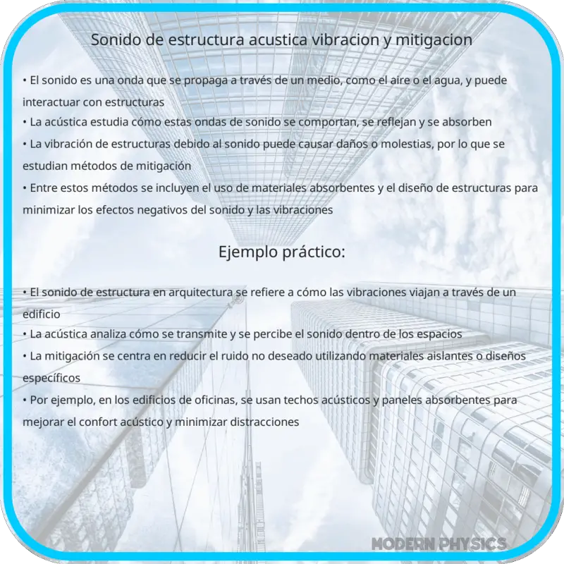Sonido de Estructura: Acústica, Vibración y Mitigación