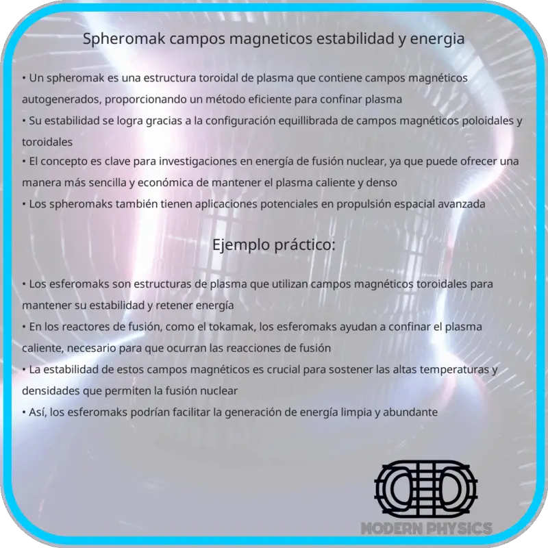 Spheromak | Campos Magnéticos, Estabilidad y Energía