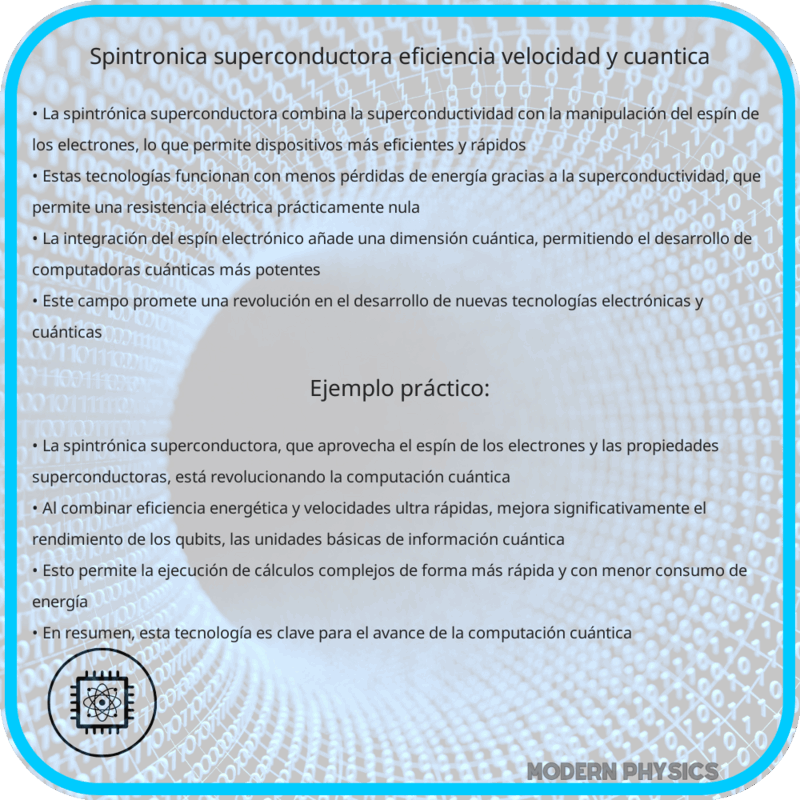 Spintrónica Superconductora | Eficiencia, Velocidad y Cuántica
