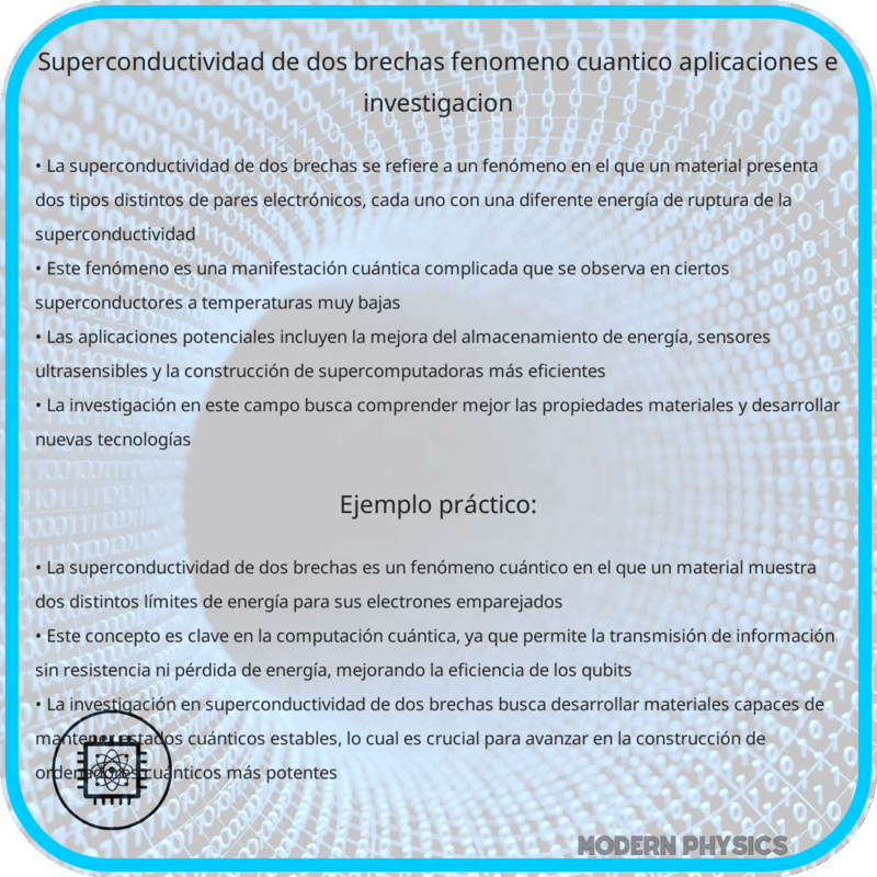 Superconductividad de Dos Brechas | Fenómeno Cuántico, Aplicaciones e Investigación