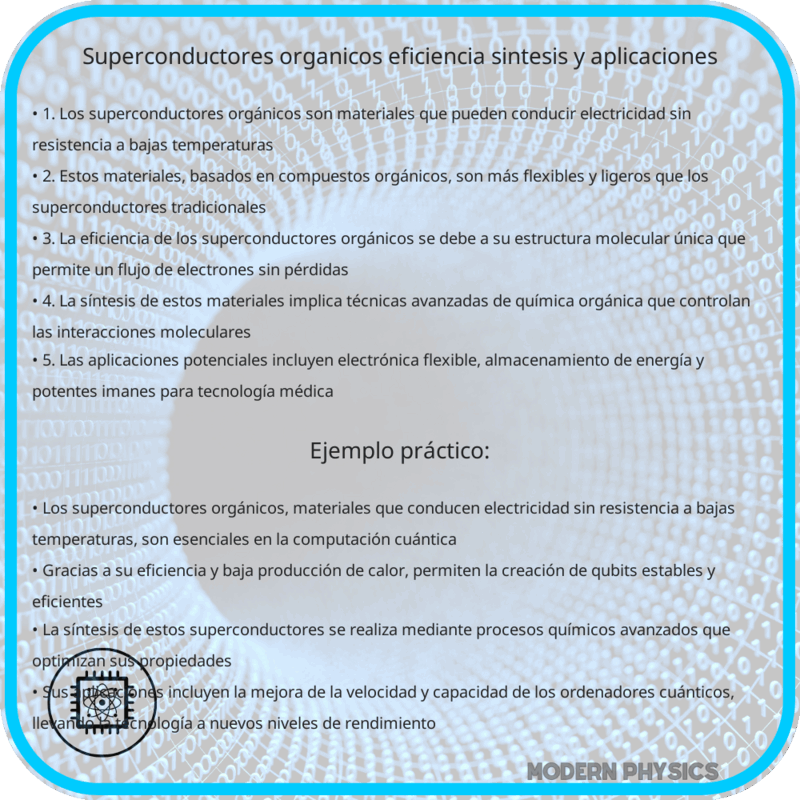 Superconductores Orgánicos | Eficiencia, Síntesis y Aplicaciones