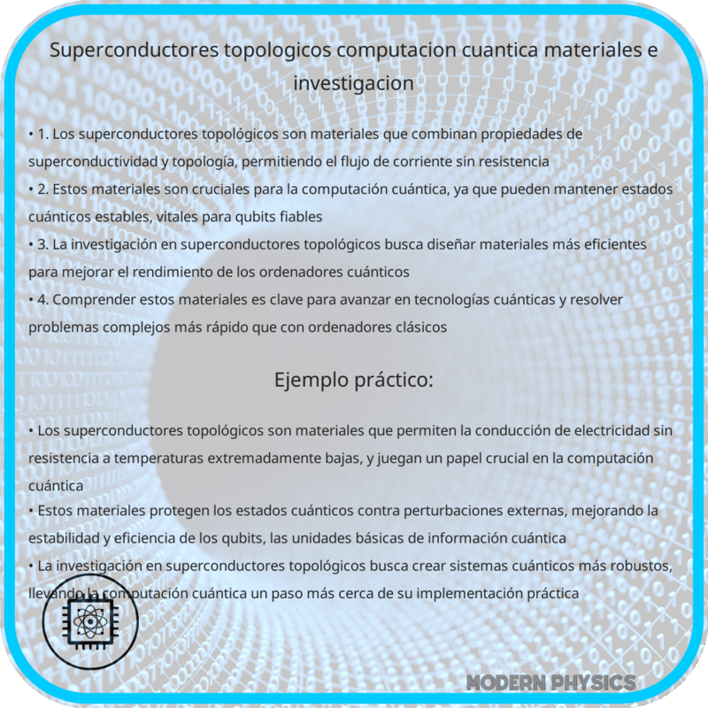 Superconductores Topológicos | Computación Cuántica, Materiales e Investigación