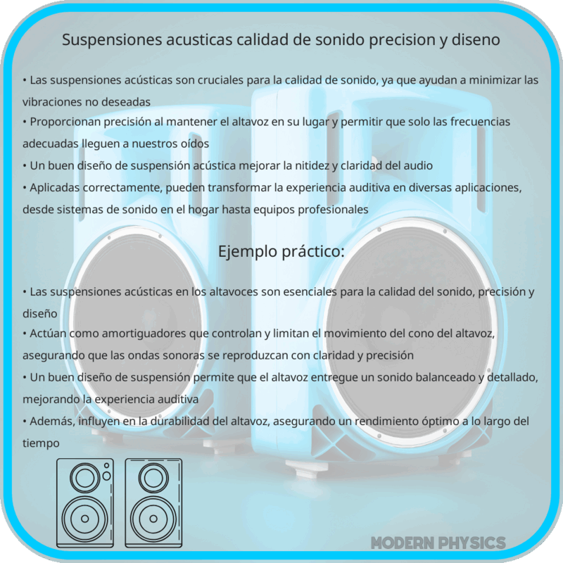 Suspensiones Acústicas | Calidad de Sonido, Precisión y Diseño