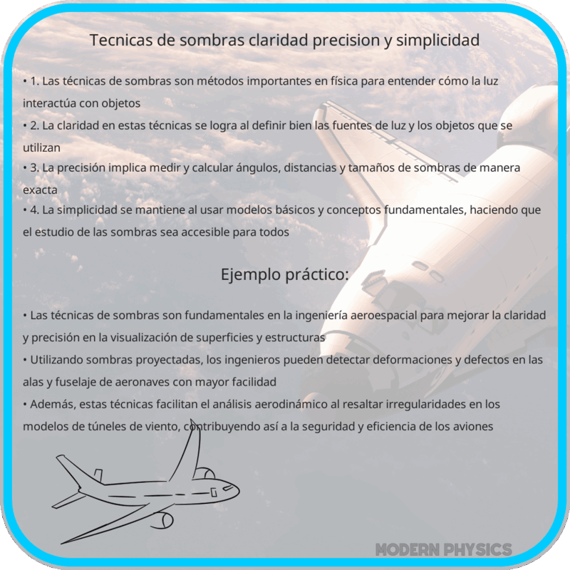 Técnicas de Sombras | Claridad, Precisión y Simplicidad