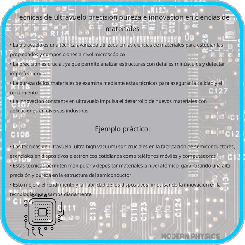 Técnicas de Ultravuelo: Precisión, Pureza e Innovación en Ciencias de Materiales