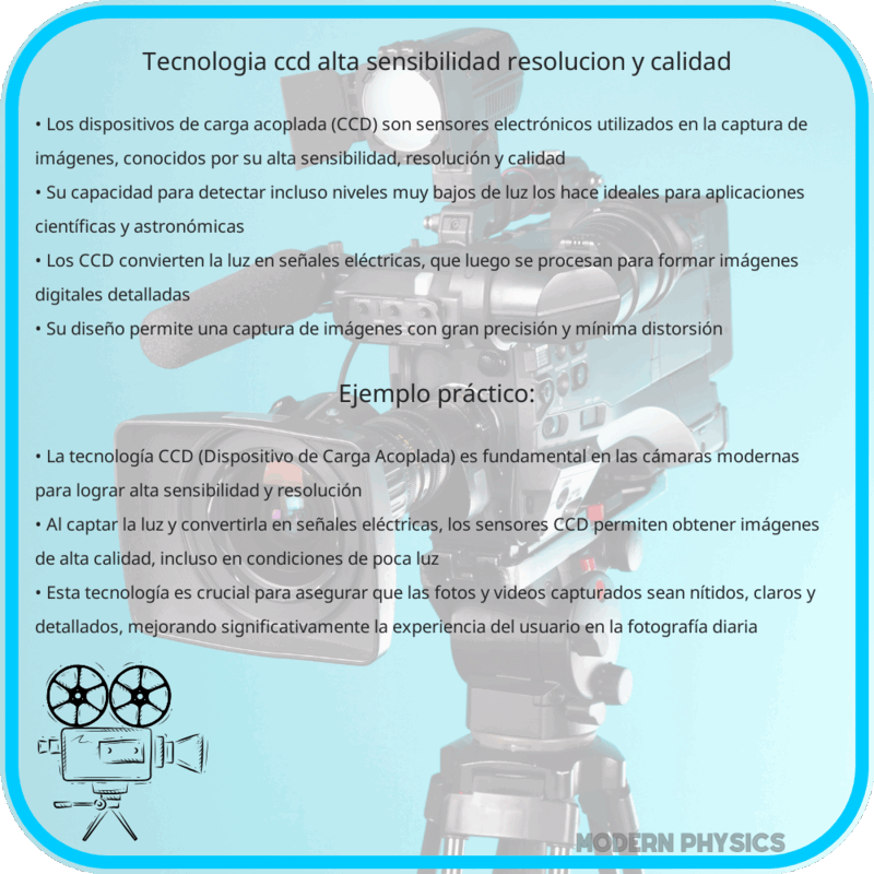 Tecnología CCD | Alta Sensibilidad, Resolución y Calidad