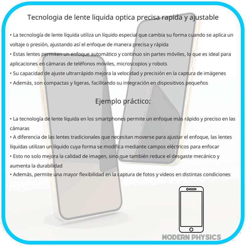 Tecnología de Lente Líquida: Óptica Precisa, Rápida y Ajustable