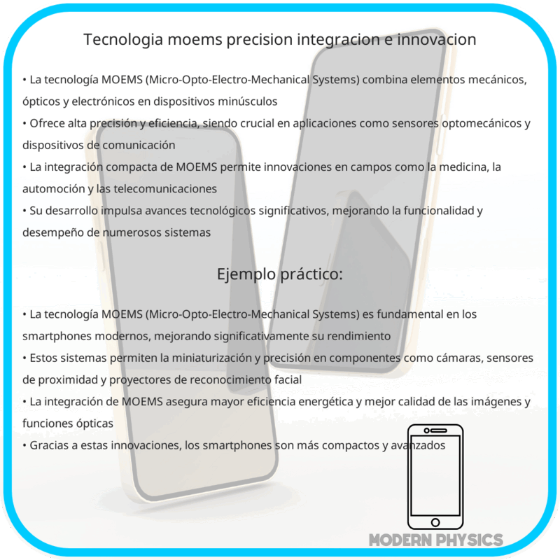 Tecnología MOEMS | Precisión, Integración e Innovación