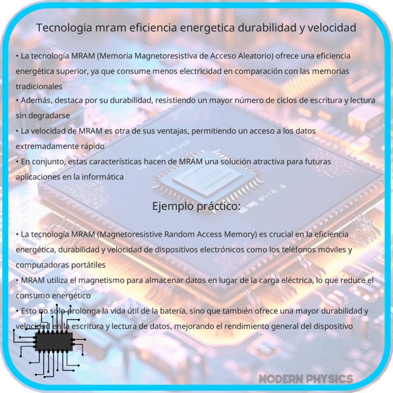 Tecnología MRAM | Eficiencia Energética, Durabilidad y Velocidad