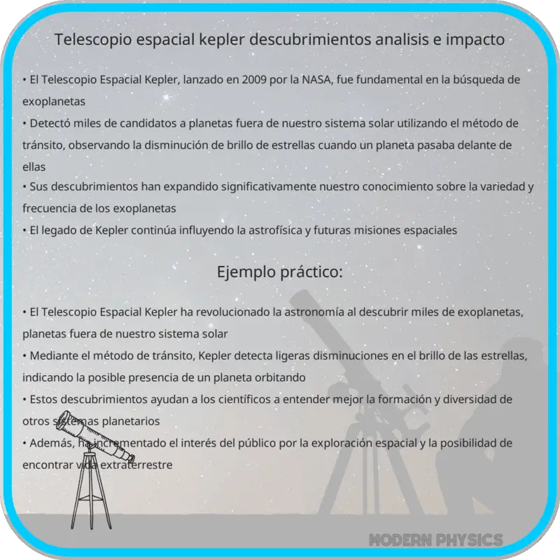 Telescopio Espacial Kepler | Descubrimientos, Análisis e Impacto