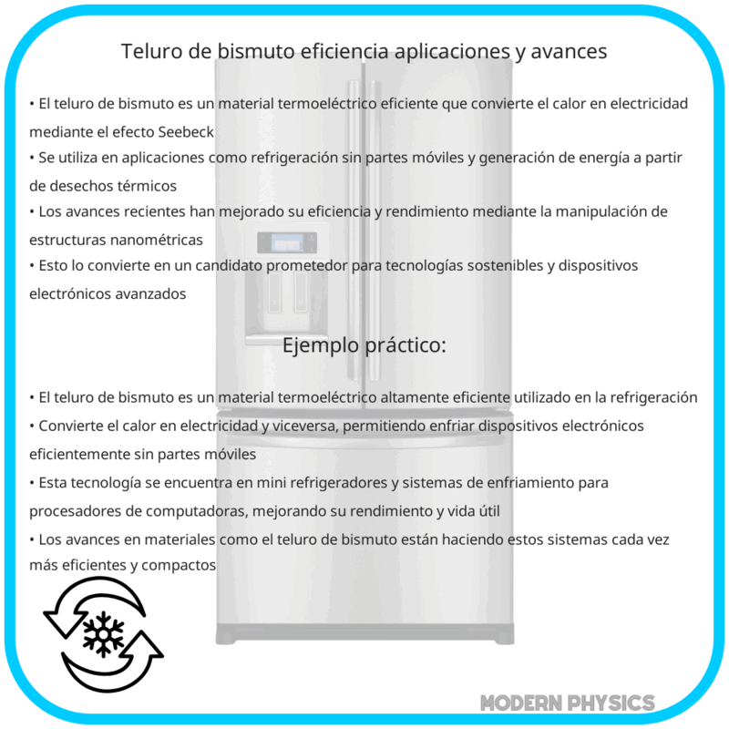 Teluro de Bismuto | Eficiencia, Aplicaciones y Avances