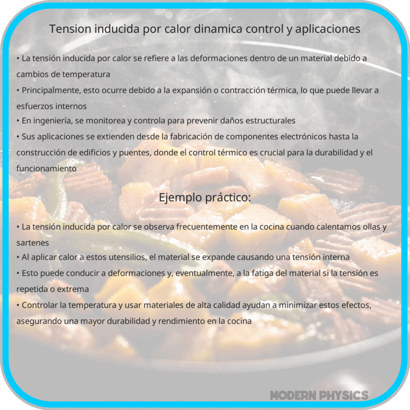 Tensión Inducida por Calor | Dinámica, Control y Aplicaciones