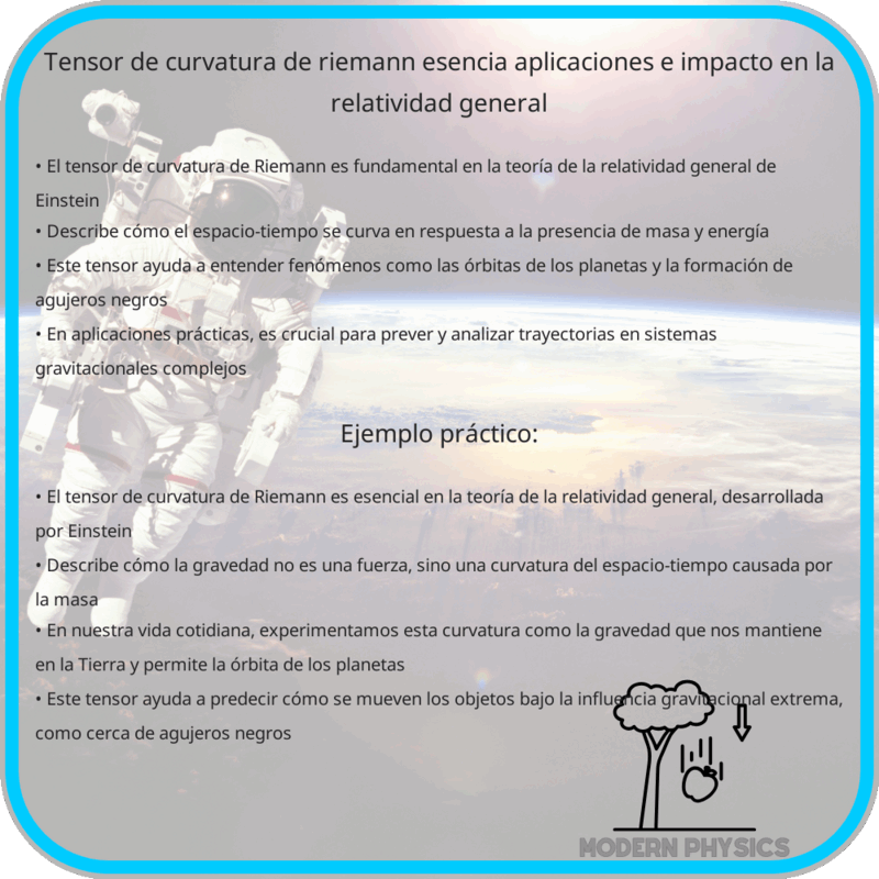 Tensor de Curvatura de Riemann | Esencia, Aplicaciones e Impacto en la Relatividad General