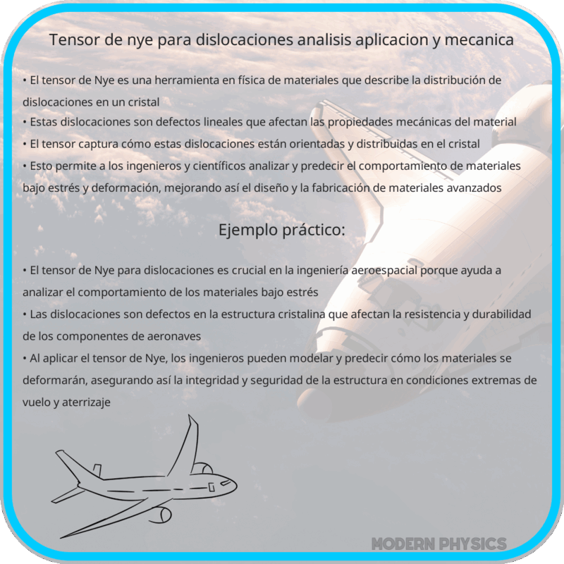 Tensor de Nye para Dislocaciones | Análisis, Aplicación y Mecánica