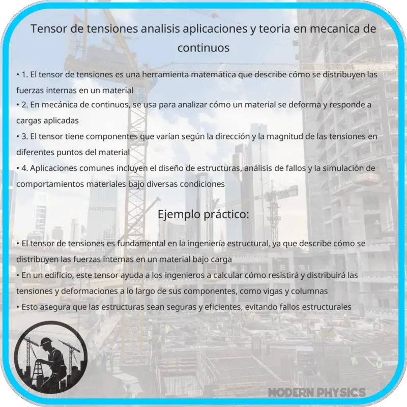 Tensor de Tensiones | Análisis, Aplicaciones y Teoría en Mecánica de Continuos