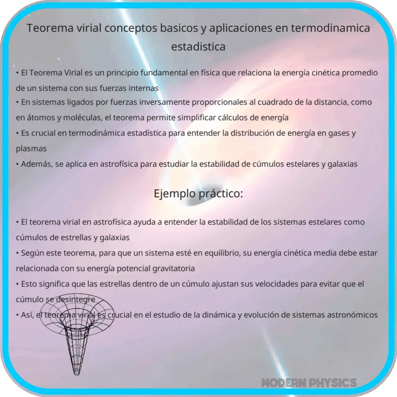 Teorema Virial | Conceptos Básicos y Aplicaciones en Termodinámica Estadística