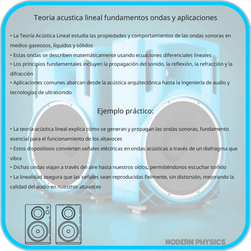 Teoría Acústica Lineal | Fundamentos, Ondas y Aplicaciones