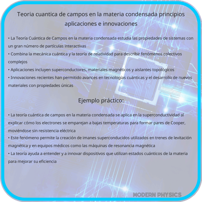 Teoría Cuántica de Campos en la Materia Condensada | Principios, Aplicaciones e Innovaciones