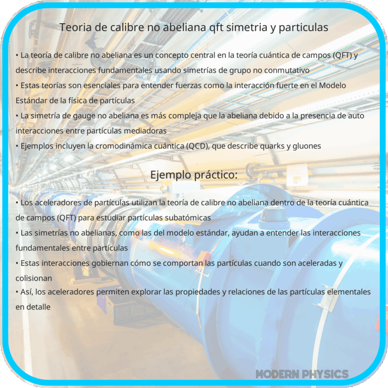 Teoría de Calibre No Abeliana | QFT, Simetría y Partículas