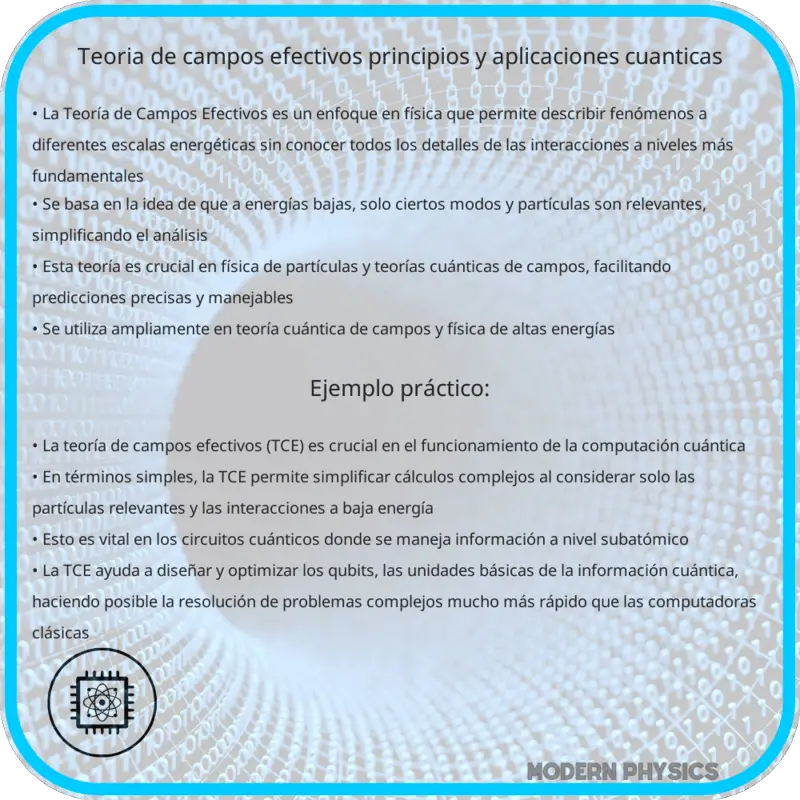 Teoría de Campos Efectivos | Principios y Aplicaciones Cuánticas