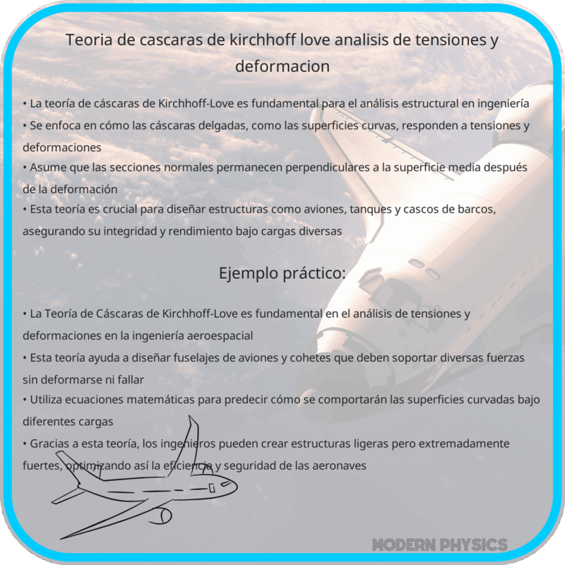 Teoría de Cáscaras de Kirchhoff-Love | Análisis de Tensiones y Deformación