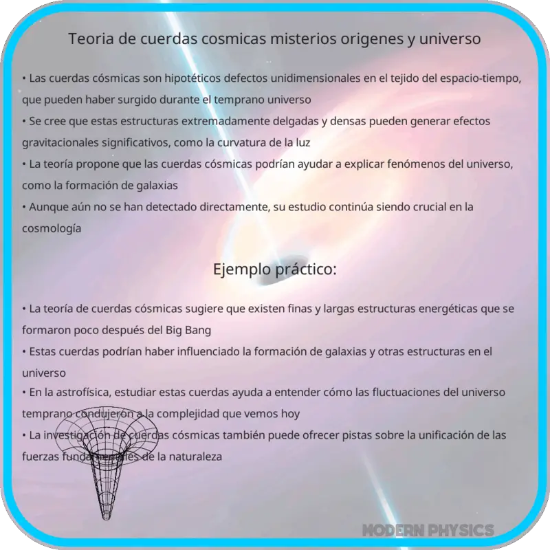 Teoría de Cuerdas Cósmicas | Misterios, Orígenes y Universo