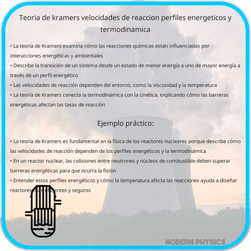 Teoría de Kramers | Velocidades de Reacción, Perfiles Energéticos y Termodinámica