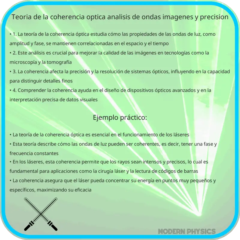 Teoría de la Coherencia Óptica | Análisis de Ondas, Imágenes y Precisión