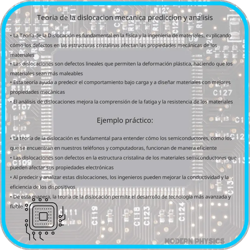 Teoría de la Dislocación | Mecánica, Predicción y Análisis