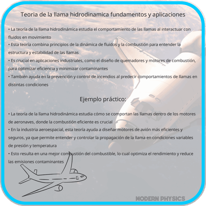 Teoría de la Llama Hidrodinámica | Fundamentos y Aplicaciones