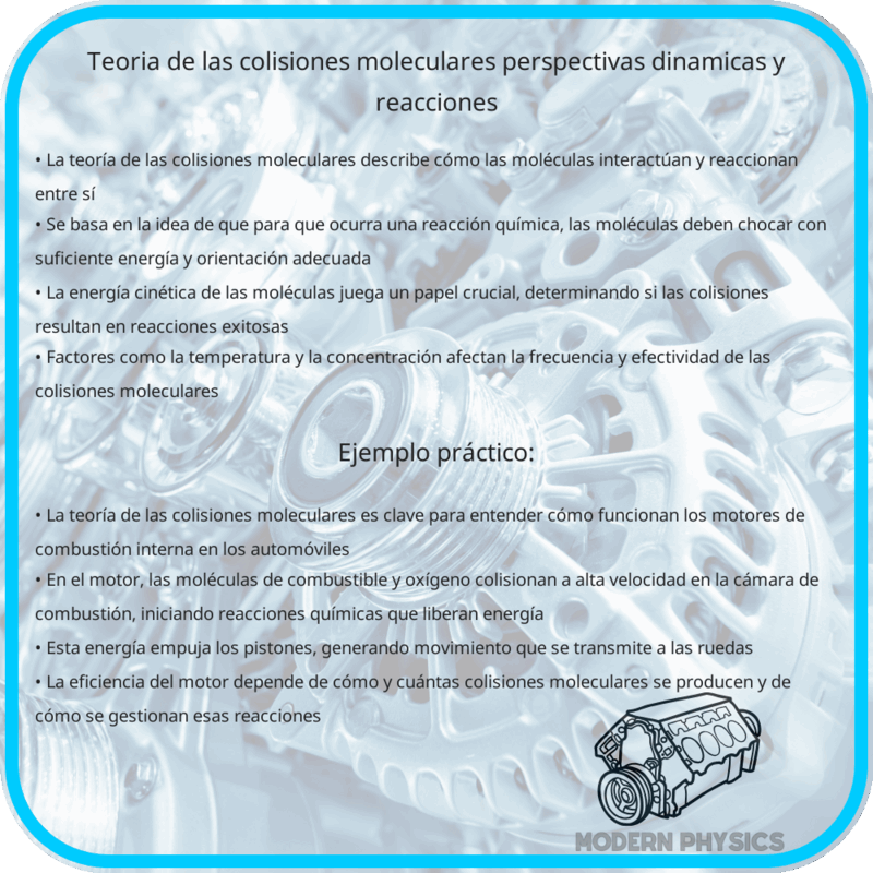 Teoría de las Colisiones Moleculares: Perspectivas, Dinámicas y Reacciones