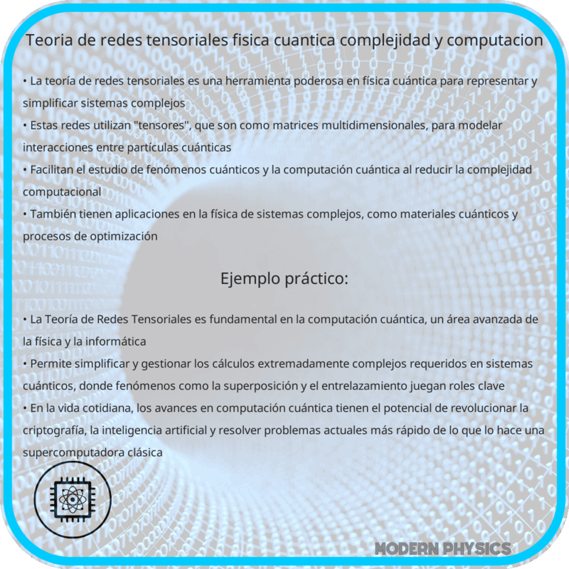 Teoría de Redes Tensoriales | Física Cuántica, Complejidad y Computación