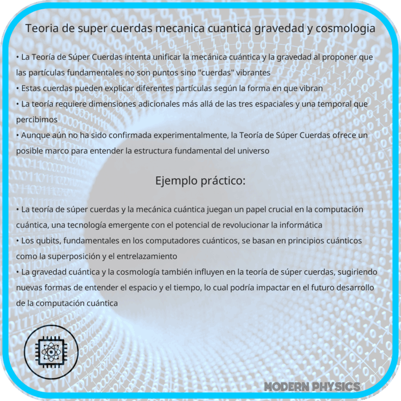 Teoría de Súper Cuerdas | Mecánica Cuántica, Gravedad y Cosmología