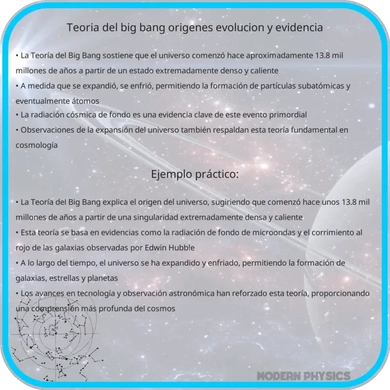 Teoría del Big Bang | Orígenes, Evolución y Evidencia
