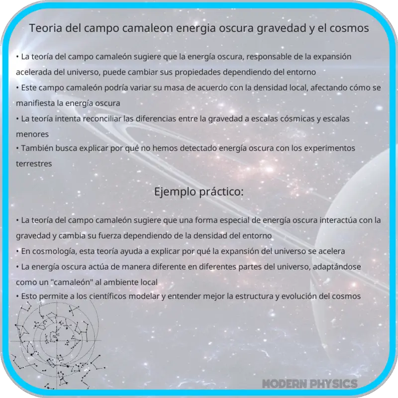 Teoría del Campo Camaleón | Energía Oscura, Gravedad y el Cosmos