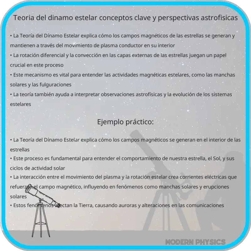 Teoría del Dínamo Estelar | Conceptos Clave y Perspectivas Astrofísicas