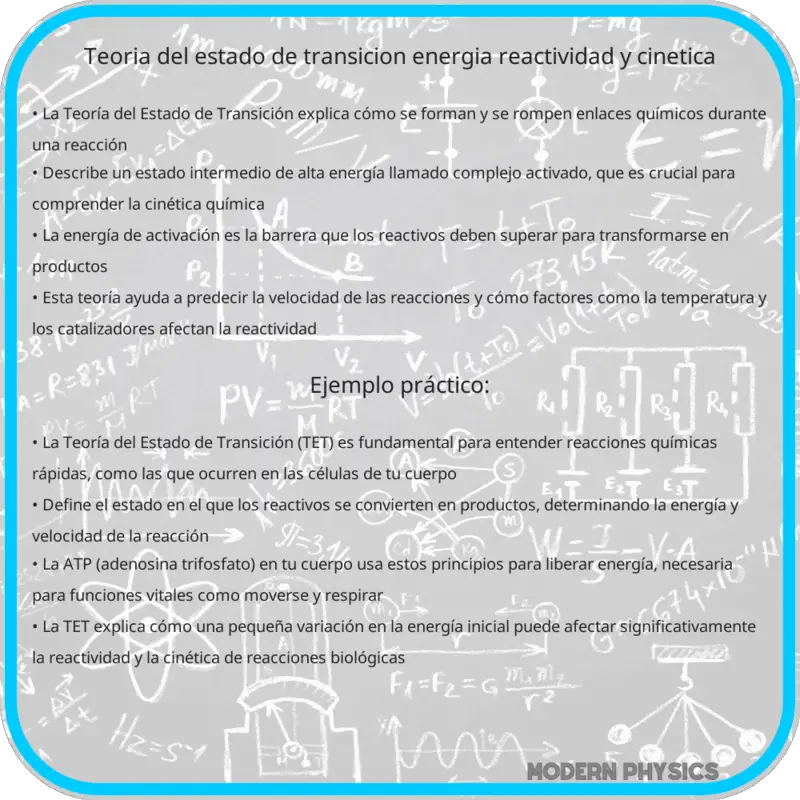 Teoría del Estado de Transición: Energía, Reactividad y Cinética
