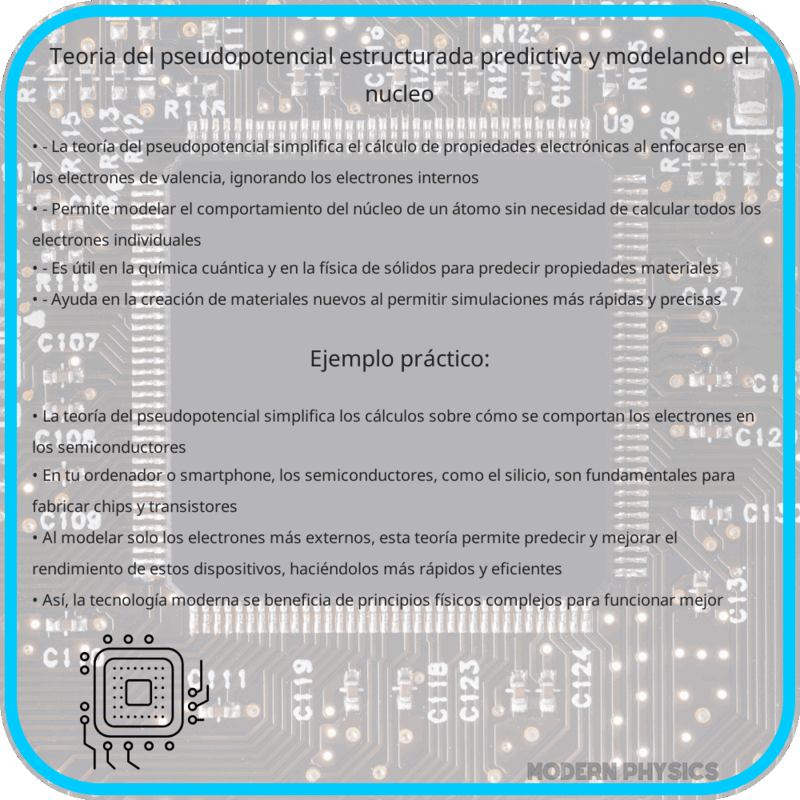 Teoría del Pseudopotencial: Estructurada, Predictiva y Modelando el Núcleo