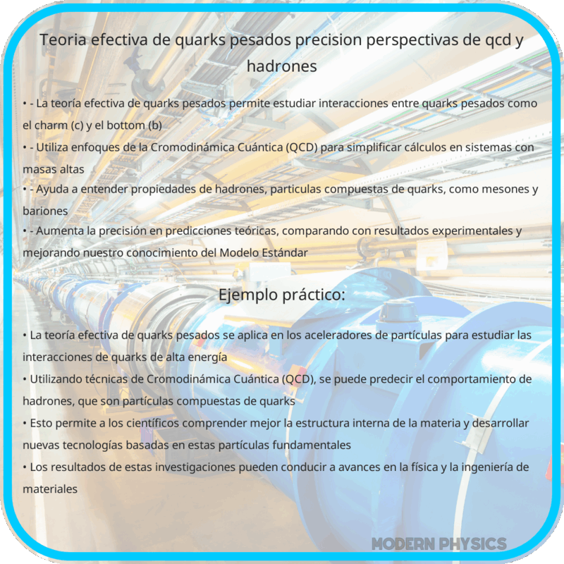 Teoría Efectiva de Quarks Pesados: Precisión, Perspectivas de QCD y Hadrónes