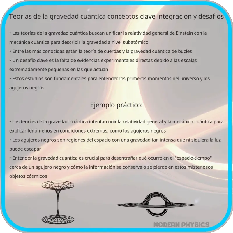 Teorías de la Gravedad Cuántica | Conceptos Clave, Integración y Desafíos