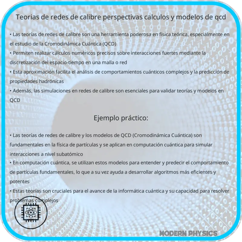 Teorías de Redes de Calibre | Perspectivas, Cálculos y Modelos de QCD
