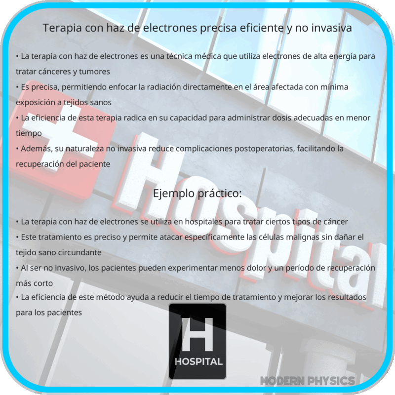 Terapia con Haz de Electrones | Precisa, Eficiente y No Invasiva
