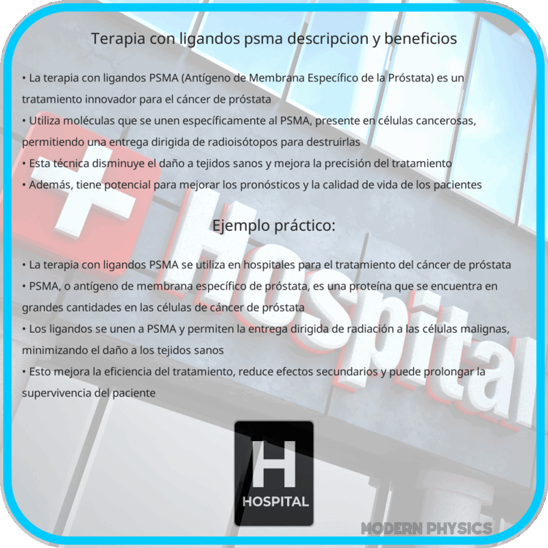 Terapia con Ligandos PSMA | Descripción y Beneficios