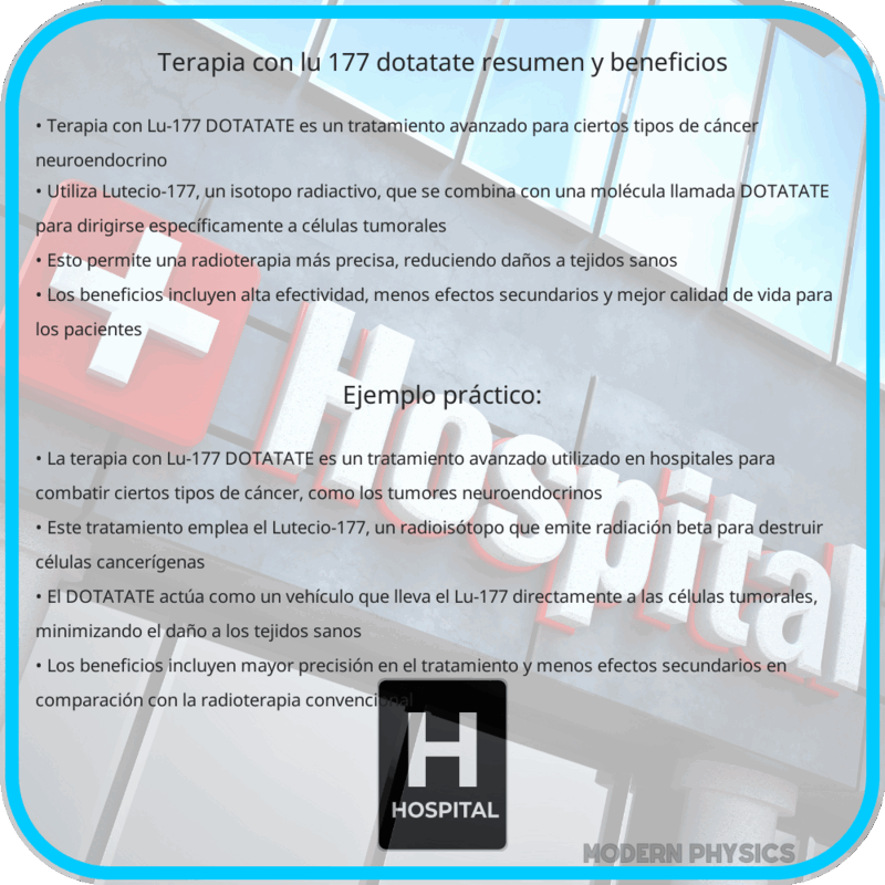 Terapia con Lu-177 DOTATATE | Resumen y Beneficios