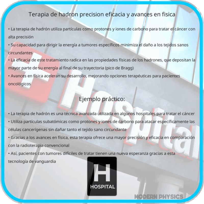 Terapia de Hadrón | Precisión, Eficacia y Avances en Física