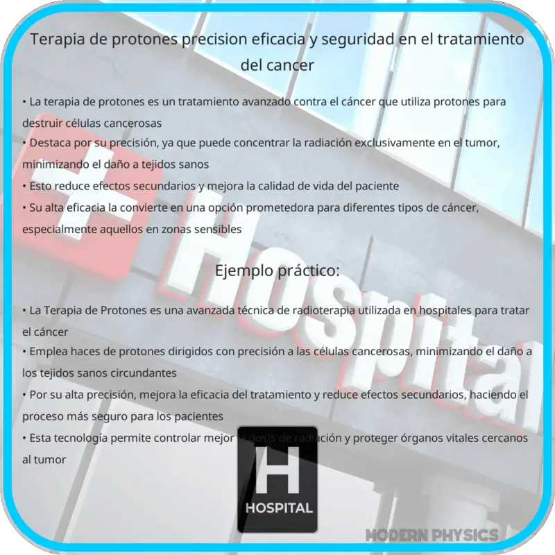 Terapia de Protones | Precisión, Eficacia y Seguridad en el Tratamiento del Cáncer
