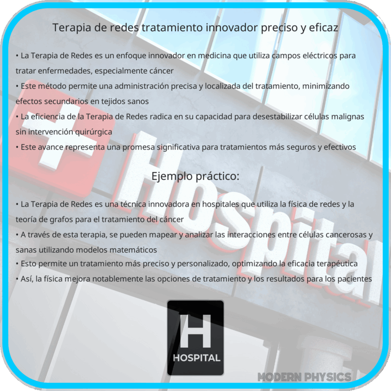 Terapia de Redes: Tratamiento Innovador, Preciso y Eficaz