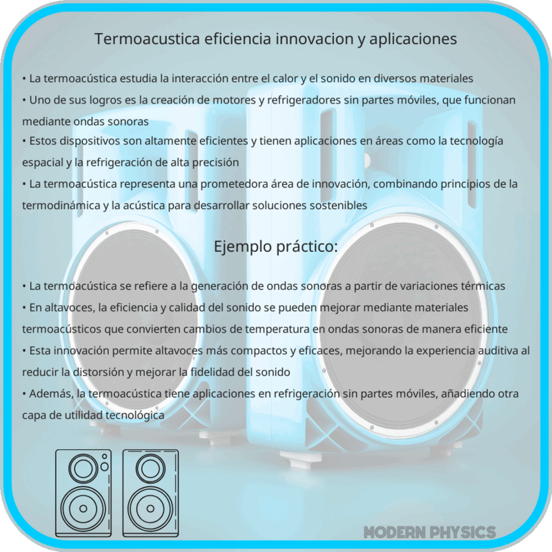 Termoacústica | Eficiencia, Innovación y Aplicaciones