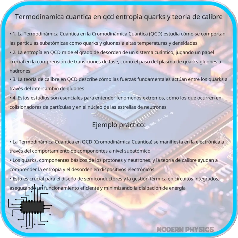 Termodinámica Cuántica en QCD | Entropía, Quarks y Teoría de Calibre