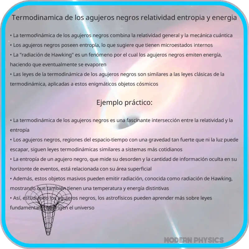 Termodinámica de los Agujeros Negros | Relatividad, Entropía y Energía